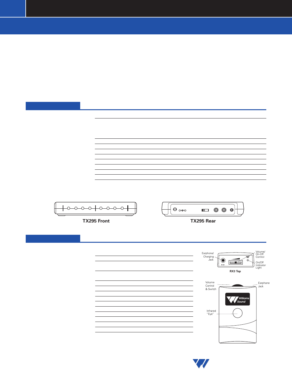 Williams Sound SoundPlus Infrared Listening System 125 User Manual | 3 pages