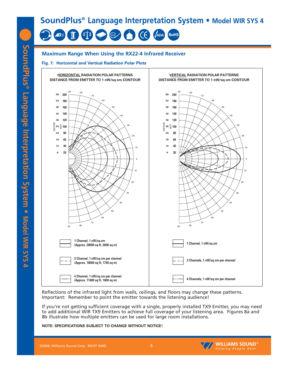 Soundplus, Language interpr etation system, Language interpretation system | Model wir sys 4 | Williams Sound Language Interpretation System WIR SYS 4 User Manual | Page 5 / 12