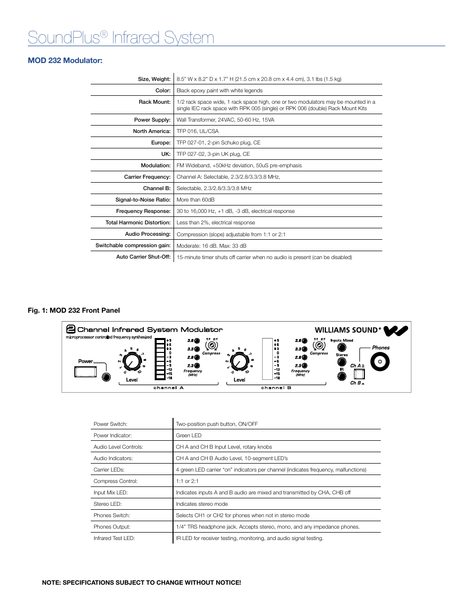 Soundplus, Infrared system, Mod 232 modulator | Williams Sound SoundPlus Infrared System WIR TX925 User Manual | Page 2 / 9