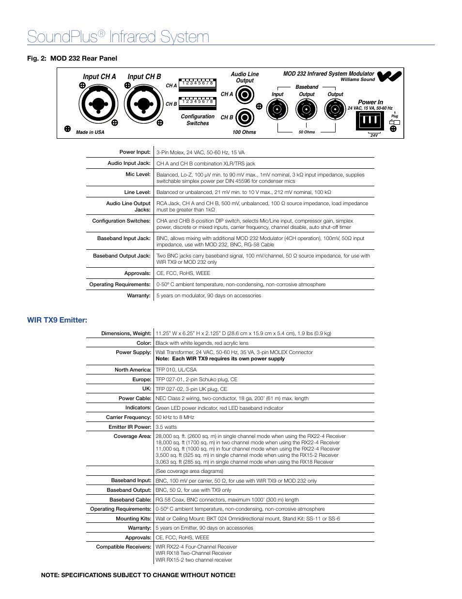 Soundplus, Infrared system, Input ch a input ch b | Wir tx9 emitter | Williams Sound SoundPlus Infrared System WIR TX925 User Manual | Page 3 / 9