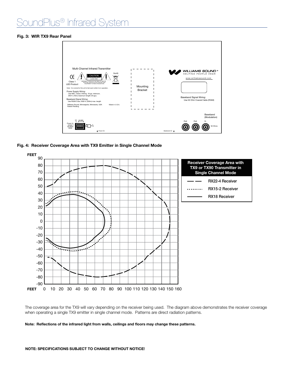 Soundplus, Infrared system | Williams Sound SoundPlus Infrared System WIR TX925 User Manual | Page 4 / 9