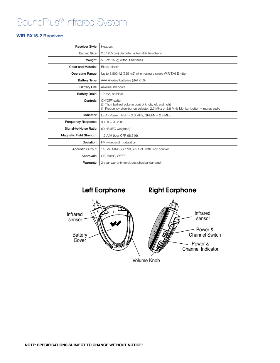 Soundplus, Infrared system | Williams Sound SoundPlus Infrared System WIR TX925 User Manual | Page 7 / 9