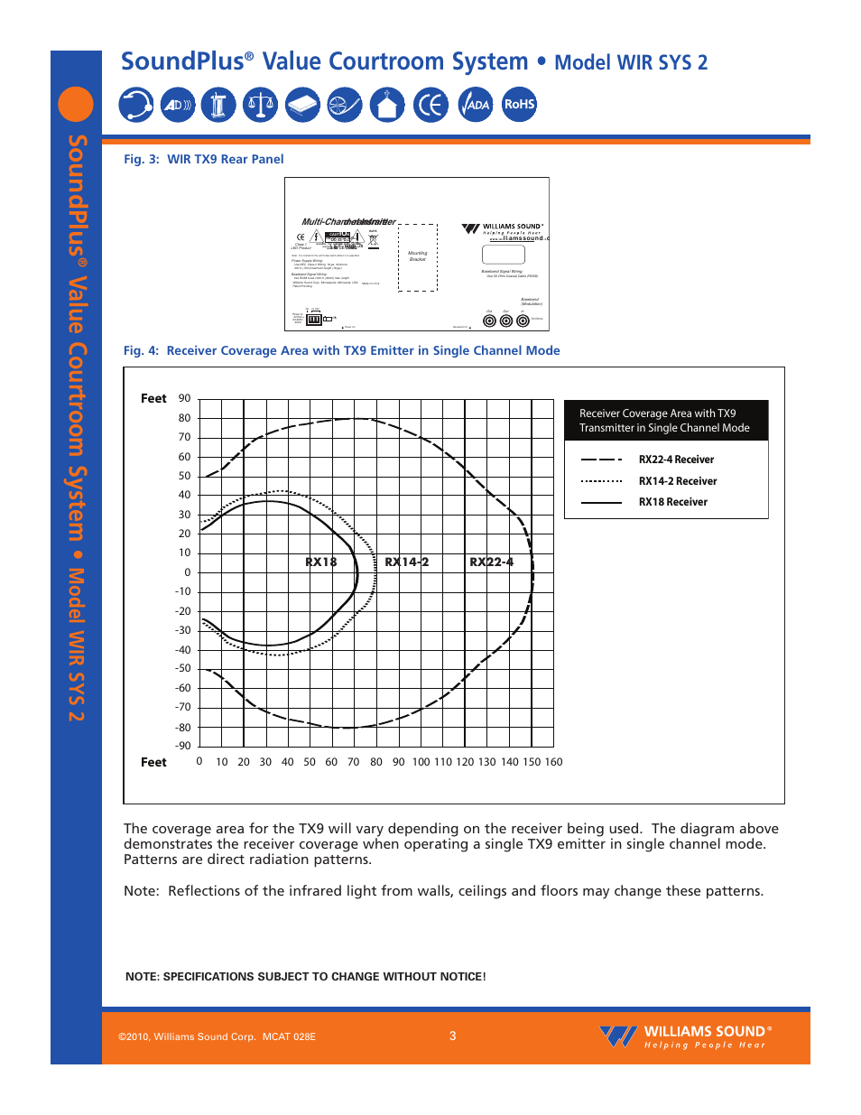 Soundplus, Value courtroom system, Model wir sys 2 | Williams Sound SoundPlus Value Courtroom System WIR SYS 2 User Manual | Page 3 / 12