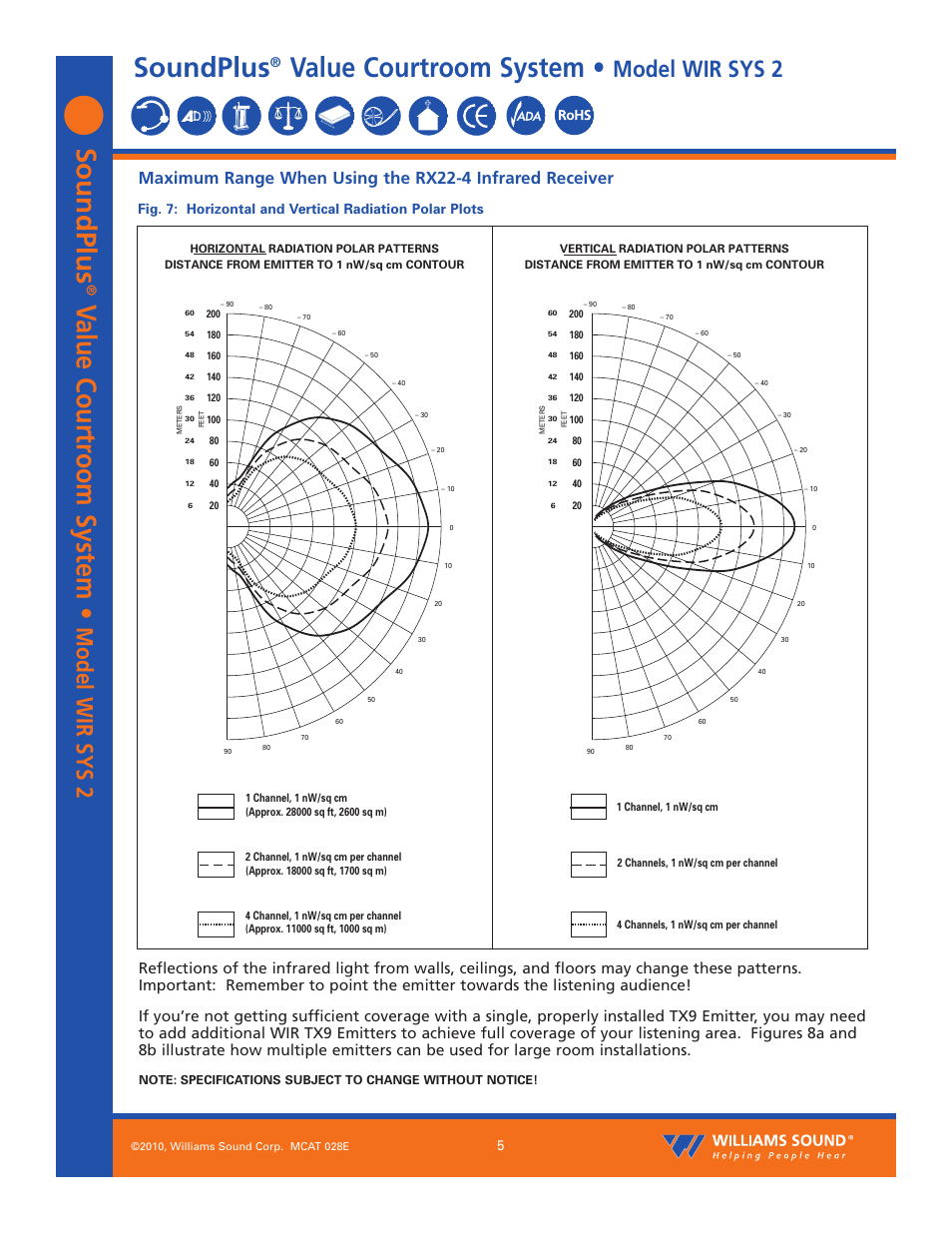 Soundplus, Value courtroom system, Model wir sys 2 | Williams Sound SoundPlus Value Courtroom System WIR SYS 2 User Manual | Page 5 / 12