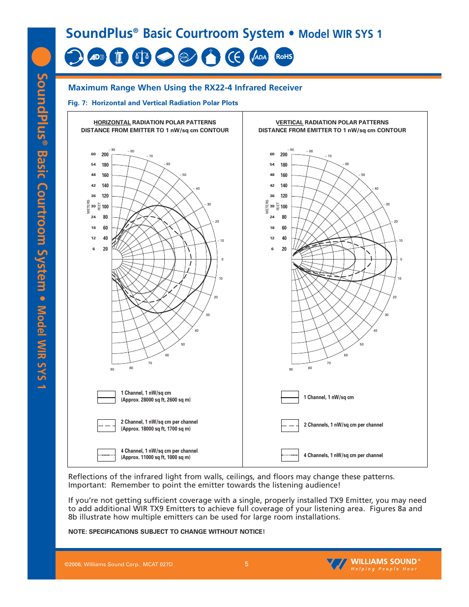 Soundplus, Basic courtr oom system, Basic courtroom system | Model wir sys 1 | Williams Sound SoundPlus Basic Courtroom System WIR SYS 1 User Manual | Page 5 / 10