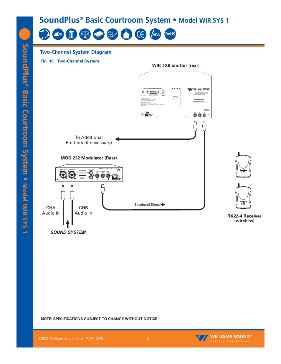 Soundplus, Basic courtr oom system, Basic courtroom system | Model wir sys 1, Two-channel system diagram, Sound system, Cha audio in chb audio in, Rx22-4 receiver (wireless), Fig. 10: two-channel system | Williams Sound SoundPlus Basic Courtroom System WIR SYS 1 User Manual | Page 8 / 10