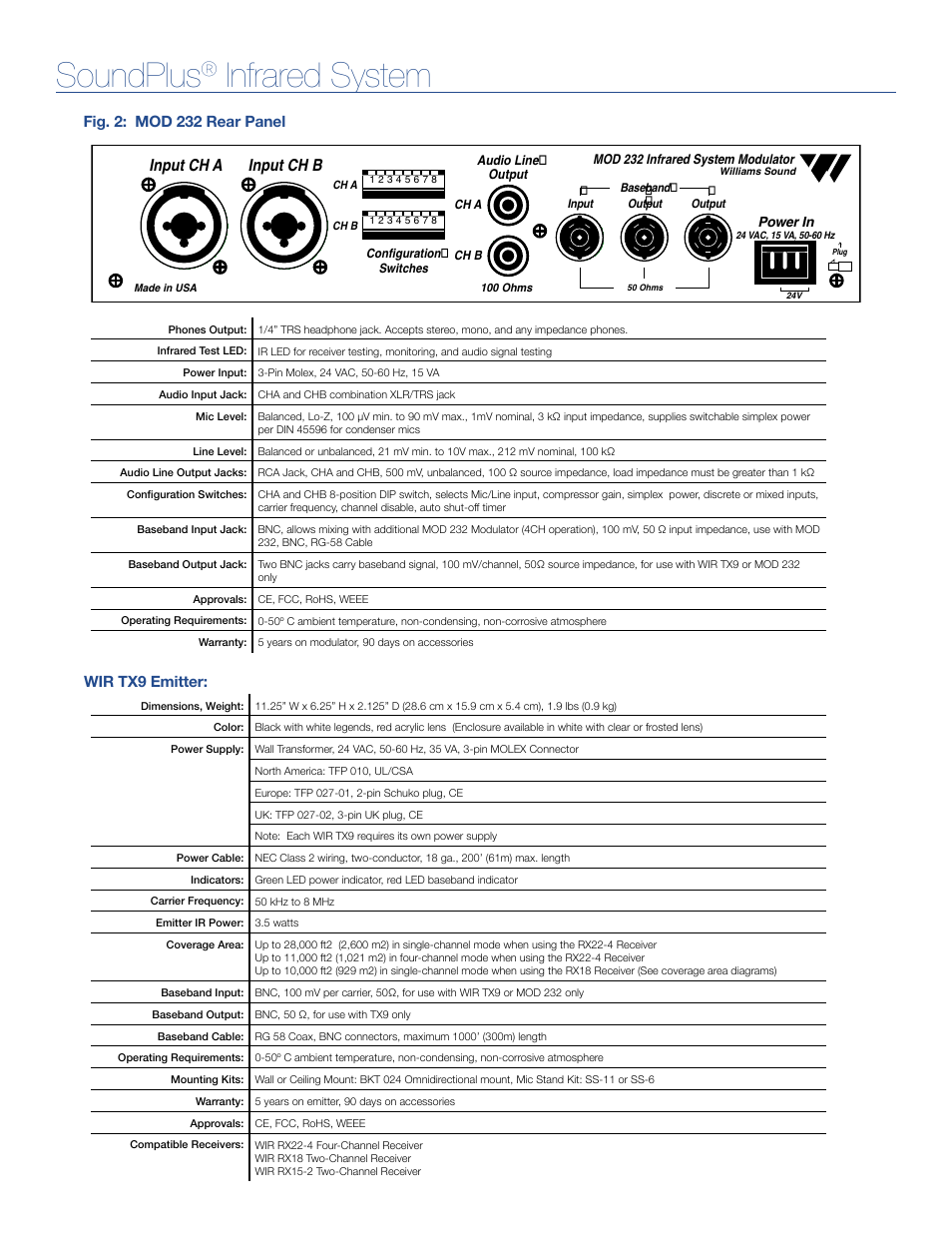 Soundplus, Infrared system, Input ch a input ch b | Fig. 2: mod 232 rear panel, Wir tx9 emitter | Williams Sound SoundPlus Infrared System WIRTX900 User Manual | Page 3 / 7