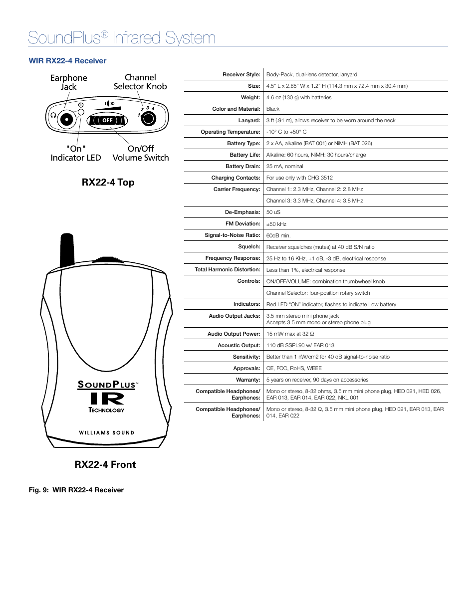 Soundplus, Infrared system | Williams Sound SoundPlus Infrared System WIRTX900 User Manual | Page 5 / 7