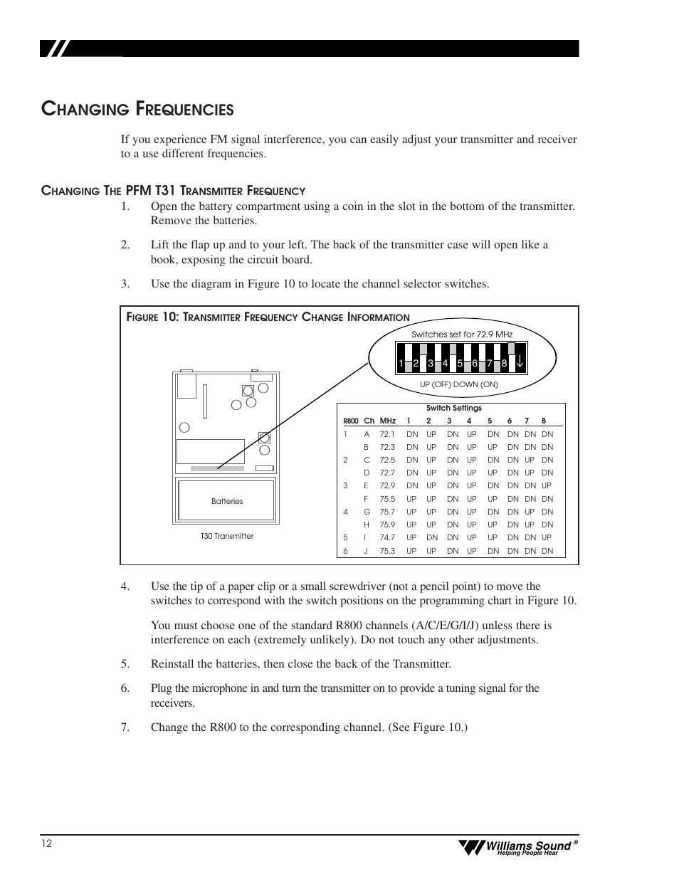 Hanging, Requencies, Pfm t31 t | Williams sound | Williams Sound CFM 400 User Manual | Page 11 / 19