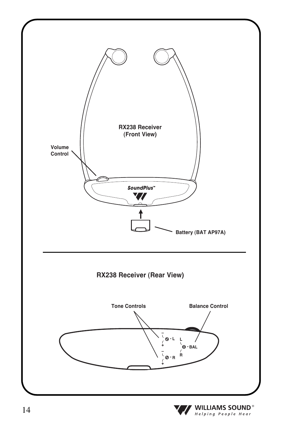 Rx238 receiver (rear view), Rx238 receiver (front view) | Williams Sound WIR 239 User Manual | Page 14 / 24