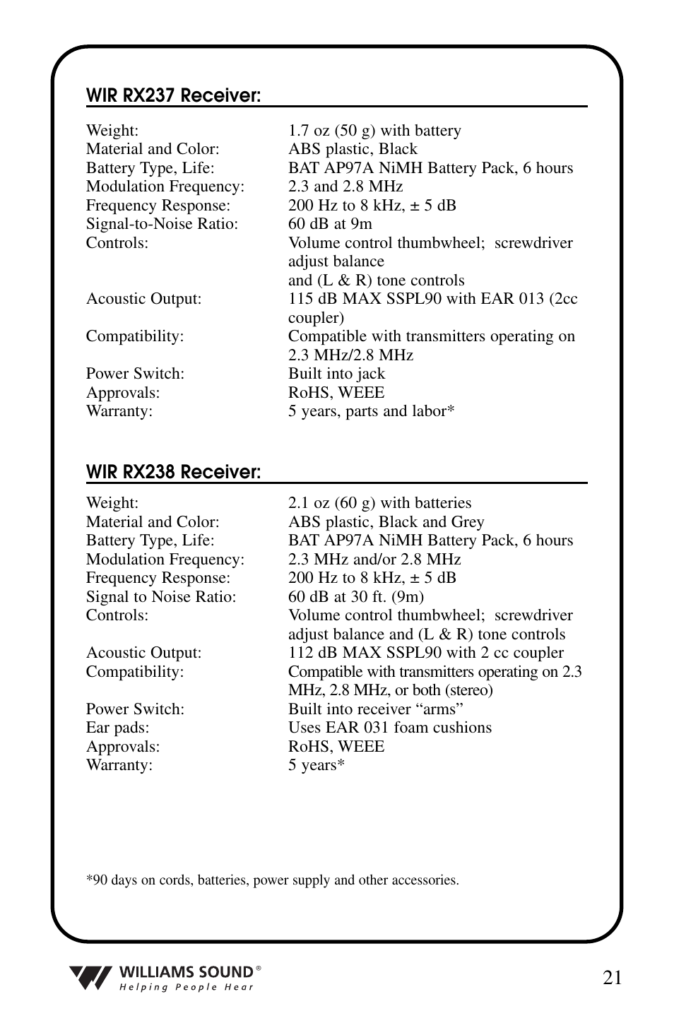 Williams Sound WIR 239 User Manual | Page 21 / 24