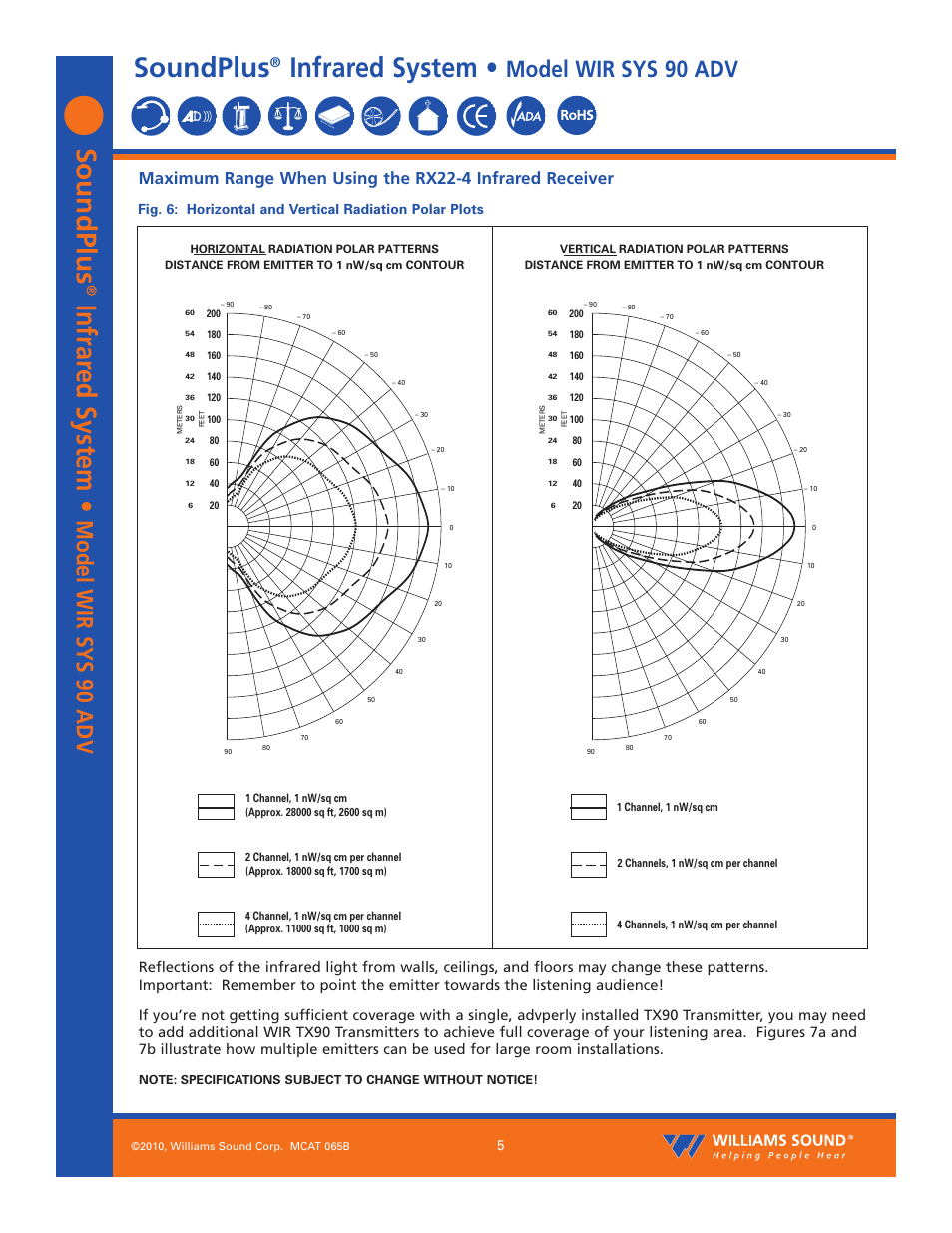 Soundplus, Infrared system, Model wir sys 90 adv | Williams Sound SoundPlus Infrared System WIR SYS 90 PRO User Manual | Page 5 / 10