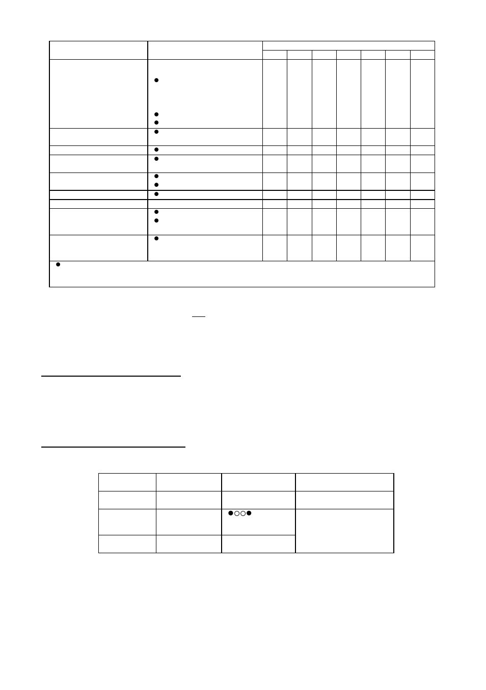 Resetting high scores, Power up/reset tests | Williams Sound Defender 16P-3001-103 R-T User Manual | Page 3 / 7