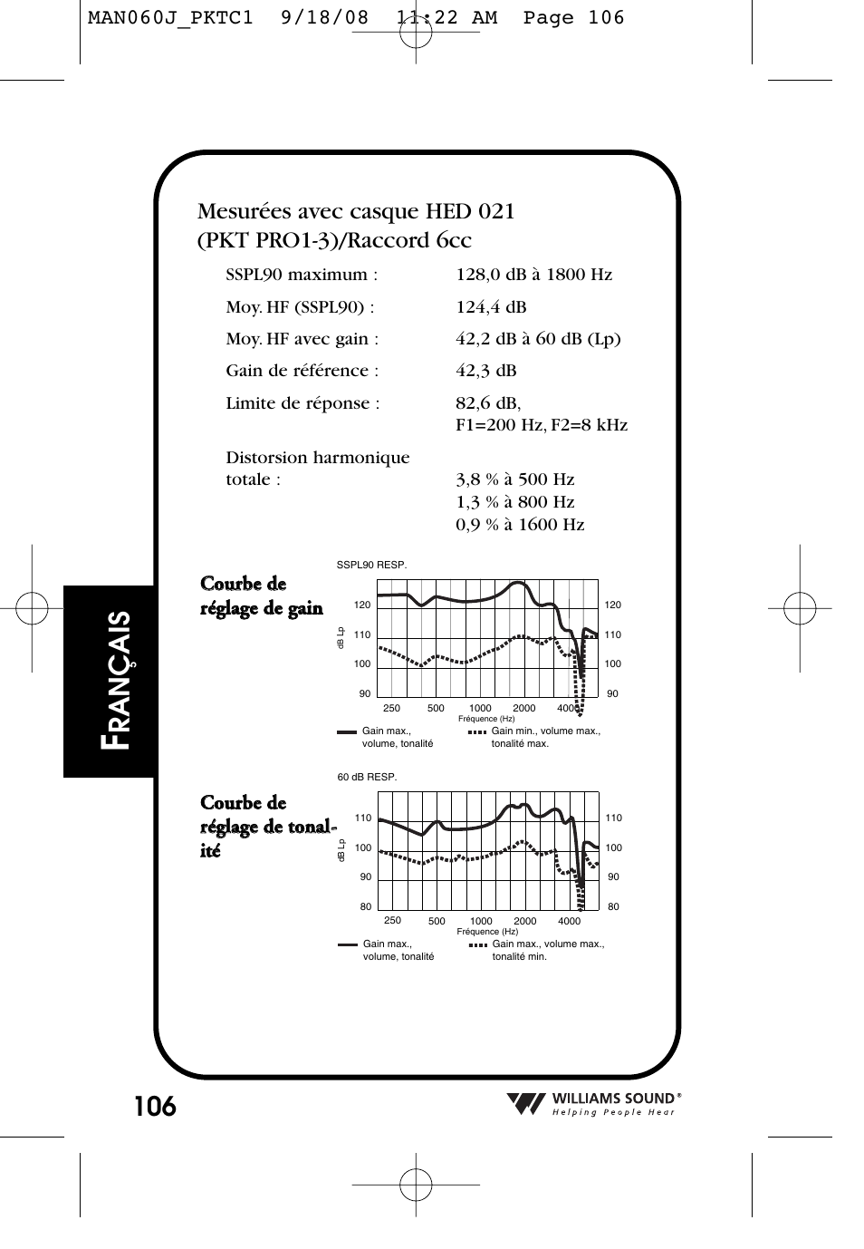 Rançais | Williams Sound Personal Amplifier User Manual | Page 106 / 116