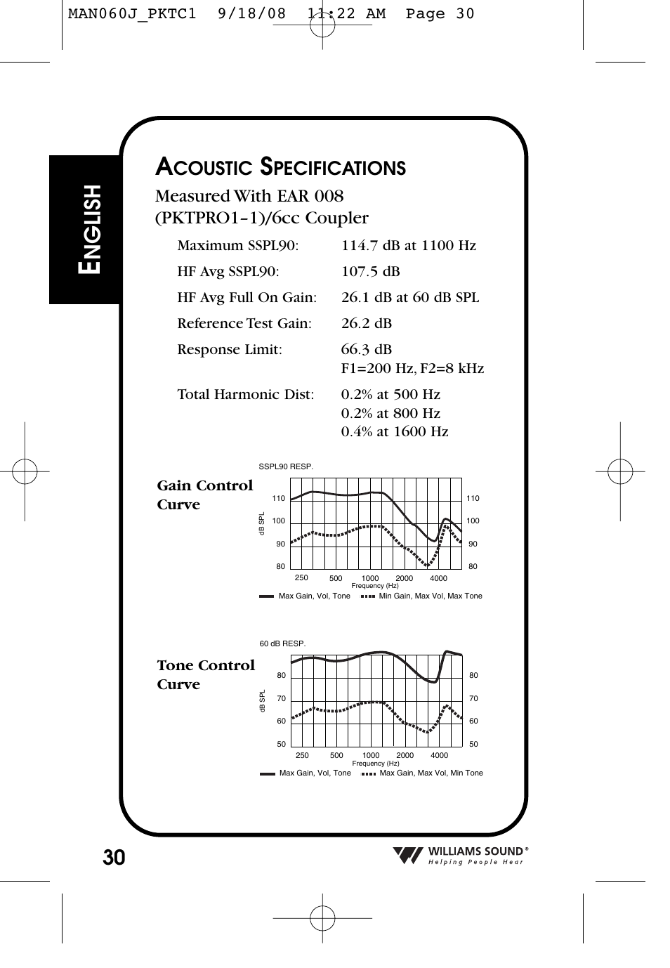 Nglish, Coustic, Gain control curve tone control curve | Williams Sound Personal Amplifier User Manual | Page 30 / 116