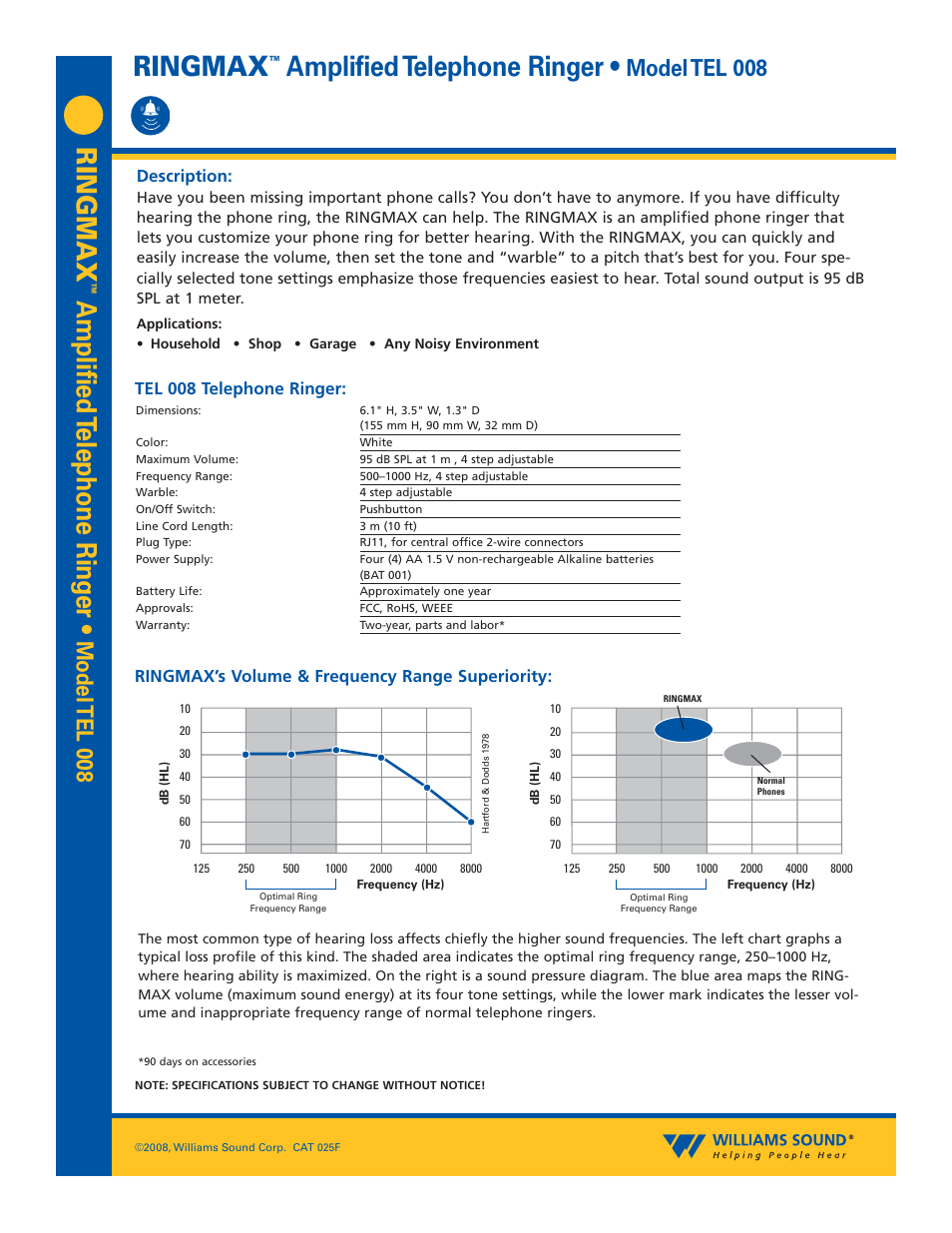 Williams Sound TEL008 User Manual | 3 pages