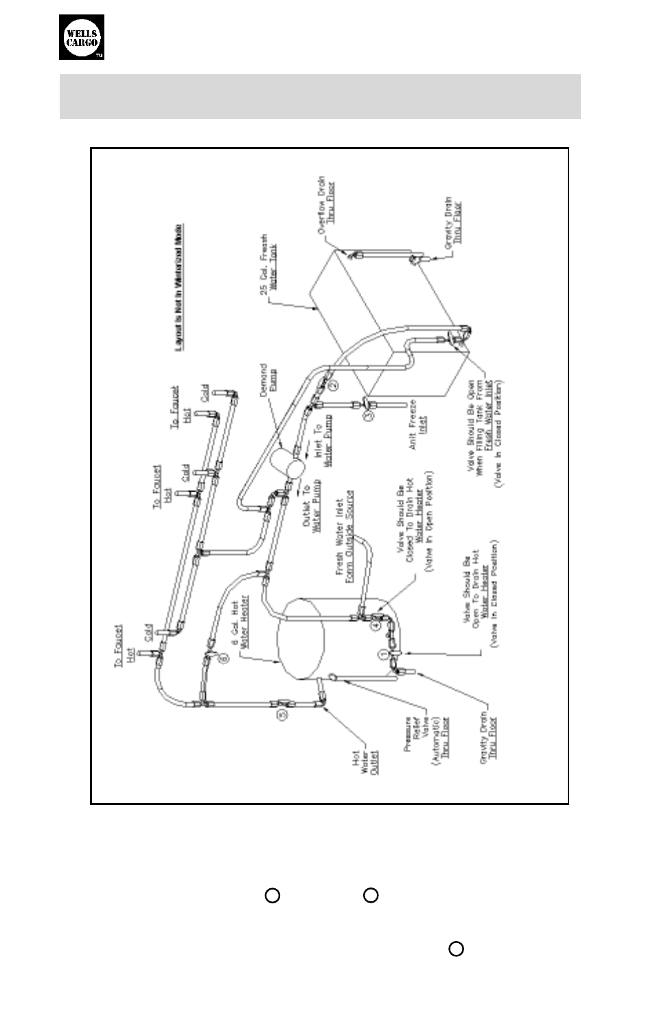 Plumbing wells cargo | Wells Fargo Automobile Accessories User Manual | Page 24 / 28