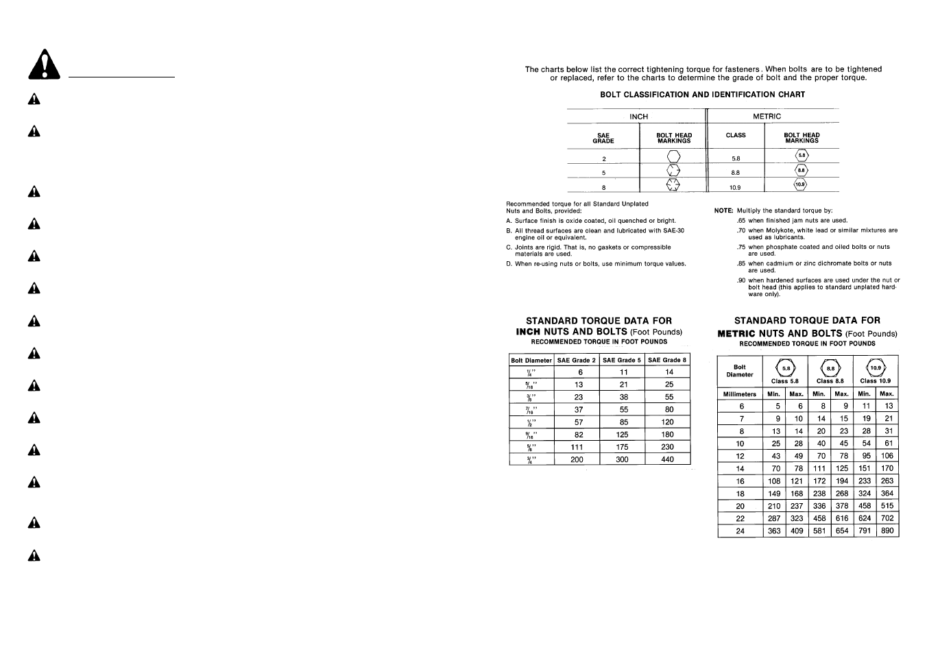 Worksaver SDM40-60 User Manual | Page 14 / 40