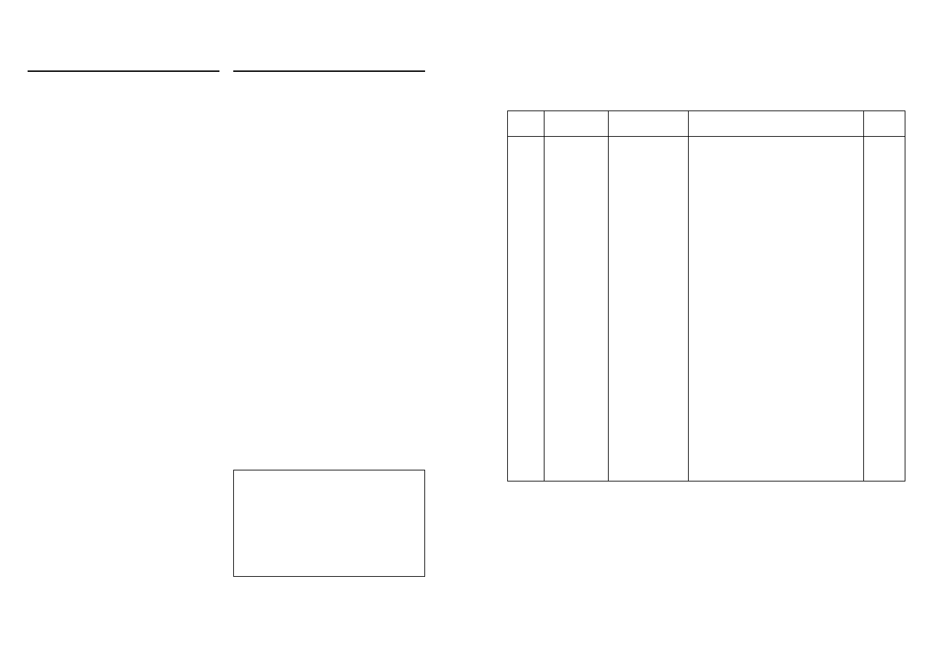 Worksaver SDM40-60 User Manual | Page 37 / 40
