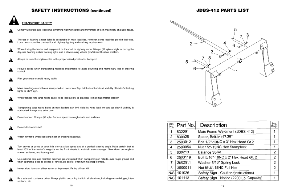 Safety instructions, Jdbs-412 parts list, Continued) | Worksaver JDBS-412 User Manual | Page 11 / 29