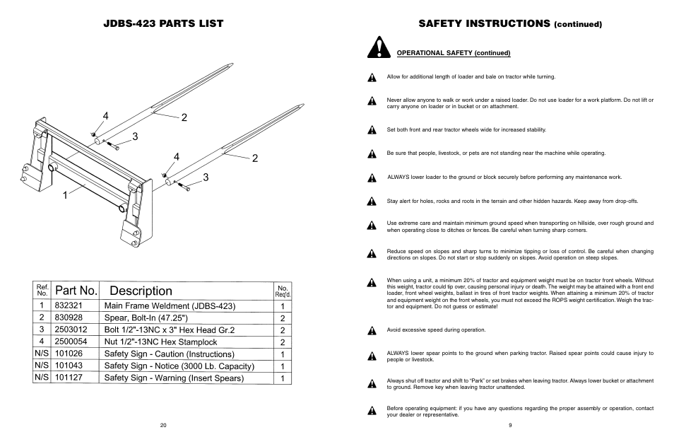 Safety instructions, Jdbs-423 parts list, Continued) | Worksaver JDBS-412 User Manual | Page 21 / 29