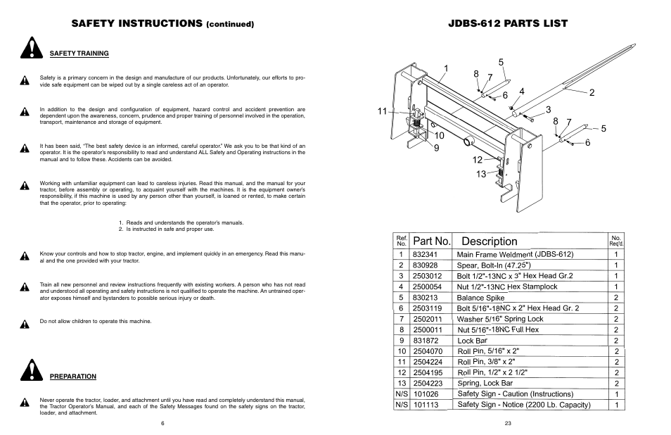 Safety instructions, Jdbs-612 parts list, Continued) | Worksaver JDBS-412 User Manual | Page 24 / 29