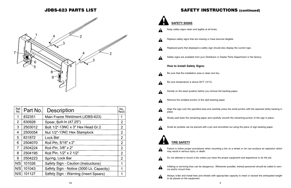 Safety instructions, Jdbs-623 parts list, Continued) | Worksaver JDBS-412 User Manual | Page 25 / 29