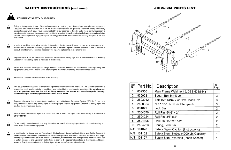 Safety instructions, Jdbs-634 parts list, Continued) | Worksaver JDBS-412 User Manual | Page 5 / 29