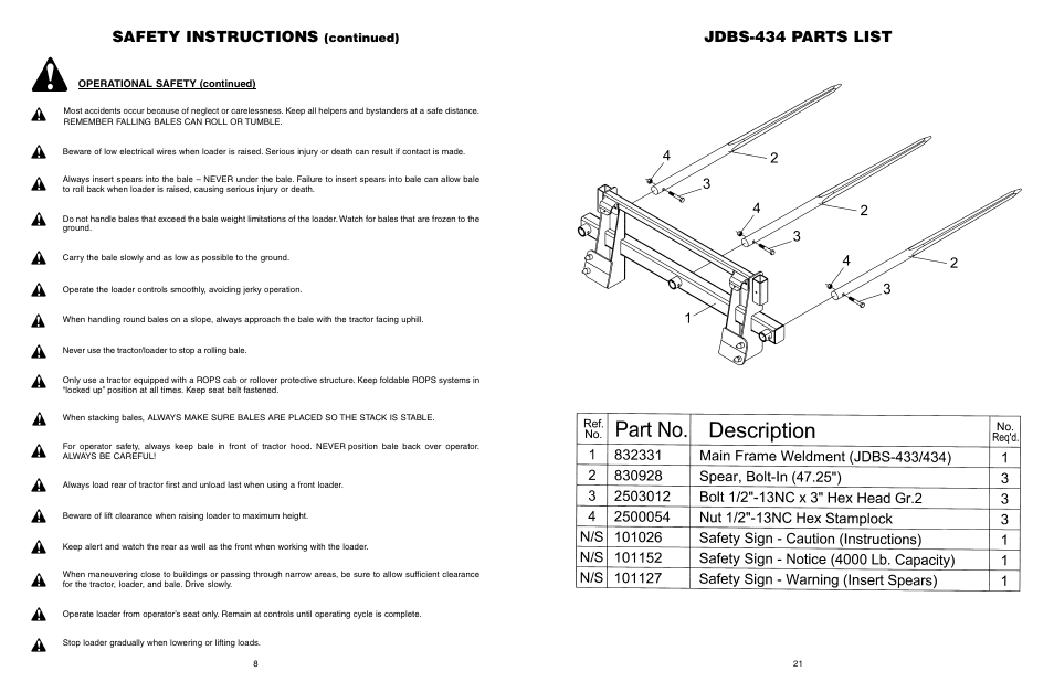 Safety instructions, Jdbs-434 parts list, Continued) | Worksaver JDBS-412 User Manual | Page 9 / 29