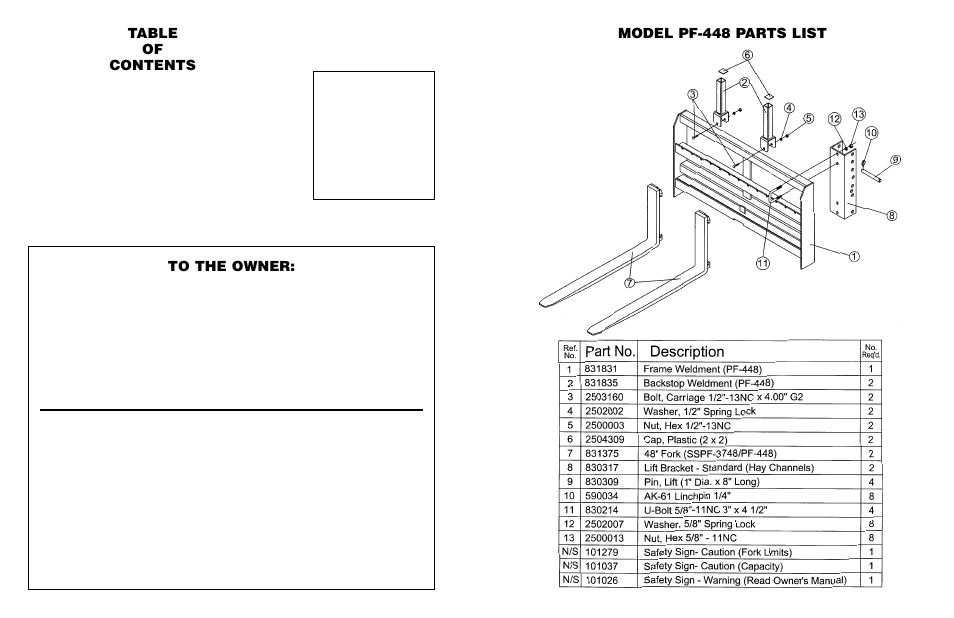 Worksaver PALLET FORK PF-448 User Manual | Page 2 / 20