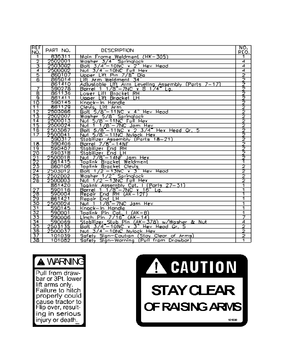 Repair parts for hk-305 3-pt. hitch adapter kit | Worksaver HK-305 User Manual | Page 5 / 6