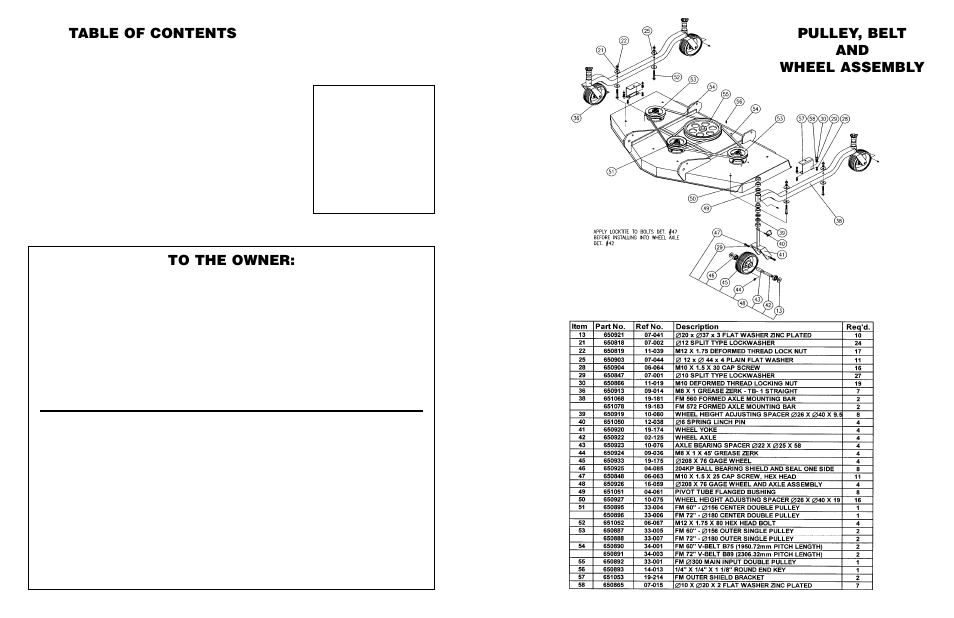 Worksaver FM 560 User Manual | Page 2 / 40