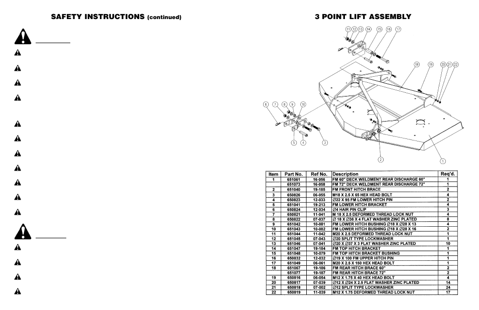 Safety instructions, 3 point lift assembly, Continued) | Worksaver FM 560 User Manual | Page 35 / 40