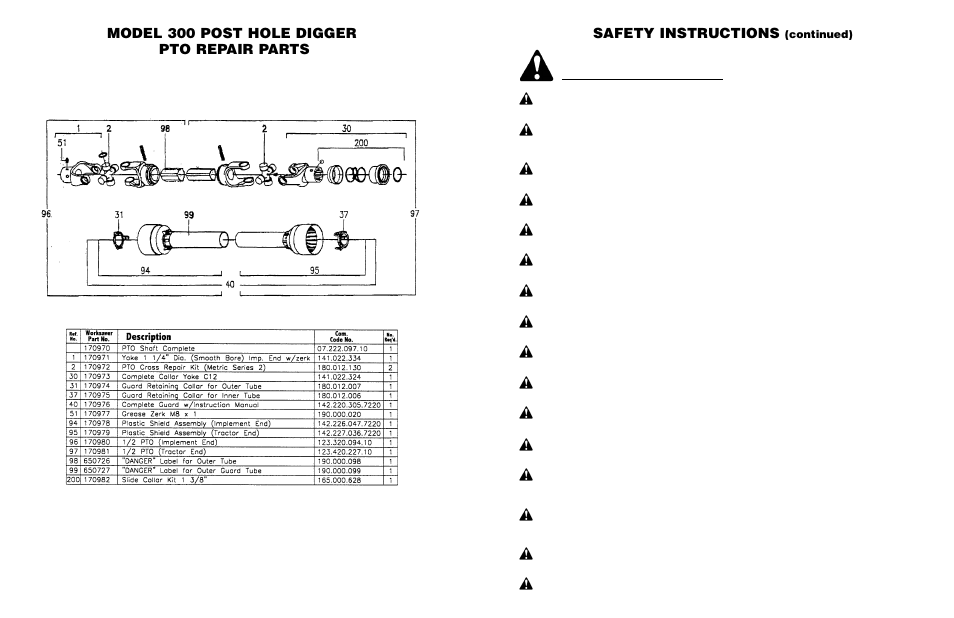 Safety instructions, Model 300 post hole digger pto repair parts, Continued) | Worksaver 300 User Manual | Page 23 / 30