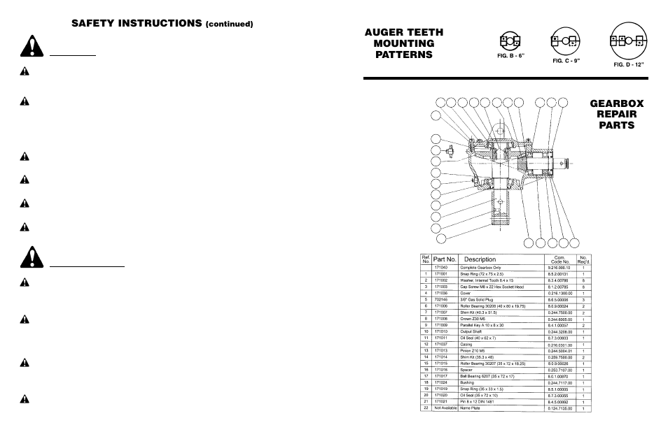 Safety instructions, Auger teeth mounting patterns gearbox repair parts, Continued) | Worksaver 300 User Manual | Page 24 / 30