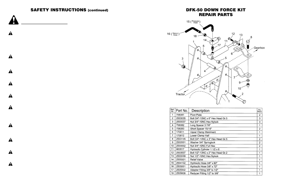 Safety instructions, Dfk-50 down force kit repair parts | Worksaver 300 User Manual | Page 5 / 30