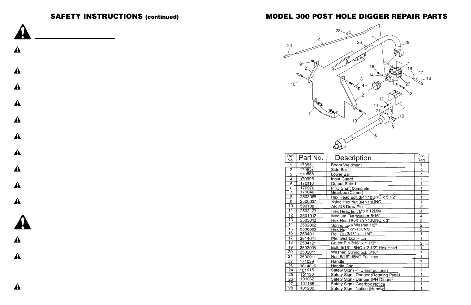 Safety instructions, Model 300 post hole digger repair parts, Continued) | Worksaver 300 User Manual | Page 9 / 30