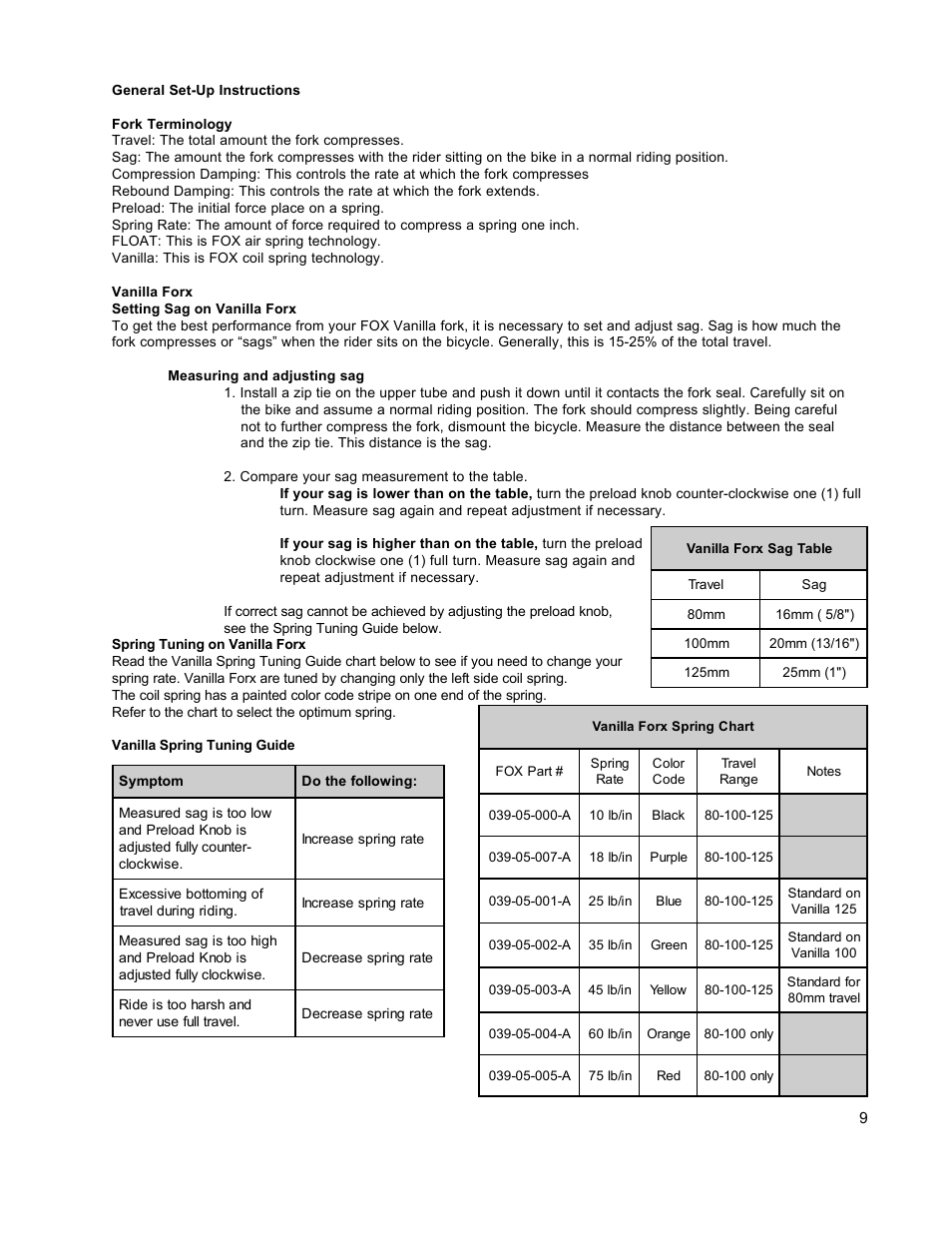 WTB FLOAT 100RL User Manual | Page 9 / 16