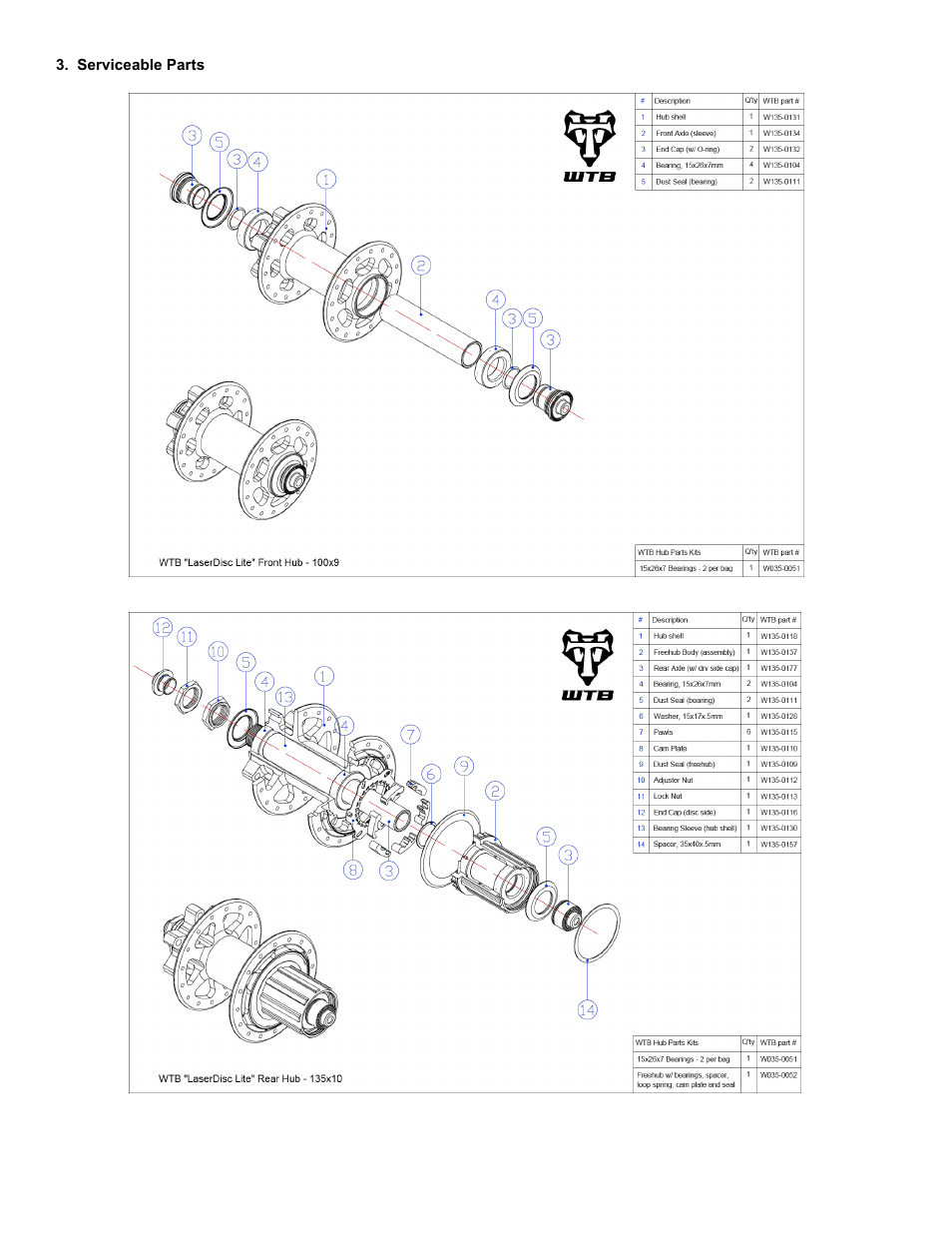 WTB LaserDisc Lite Hubs N/A User Manual | Page 2 / 3