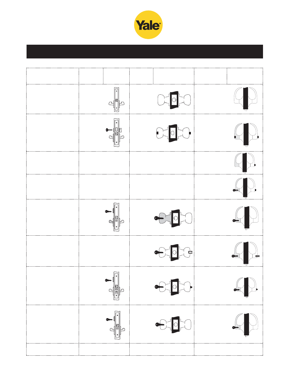 Lockset functions | Yale 400 4400 User Manual | Page 16 / 36