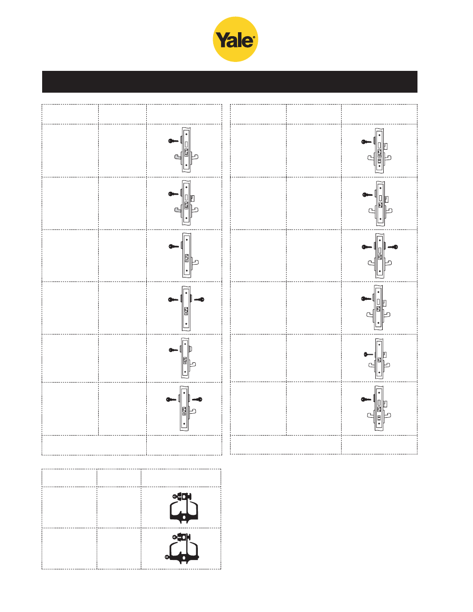 Lockset functions | Yale 400 4400 User Manual | Page 20 / 36