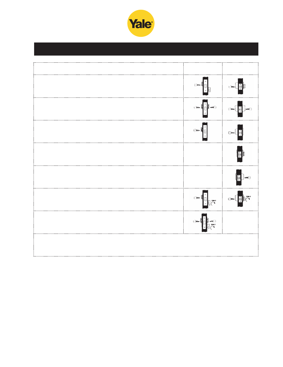 Lockset functions | Yale 400 4400 User Manual | Page 21 / 36