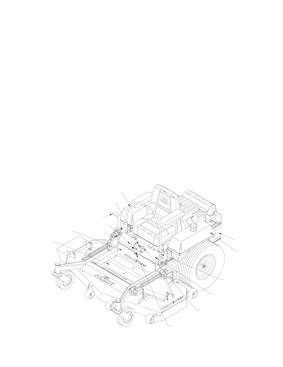 Yazoo/Kees ZT MAX ZKHP52233 User Manual | Page 3 / 21