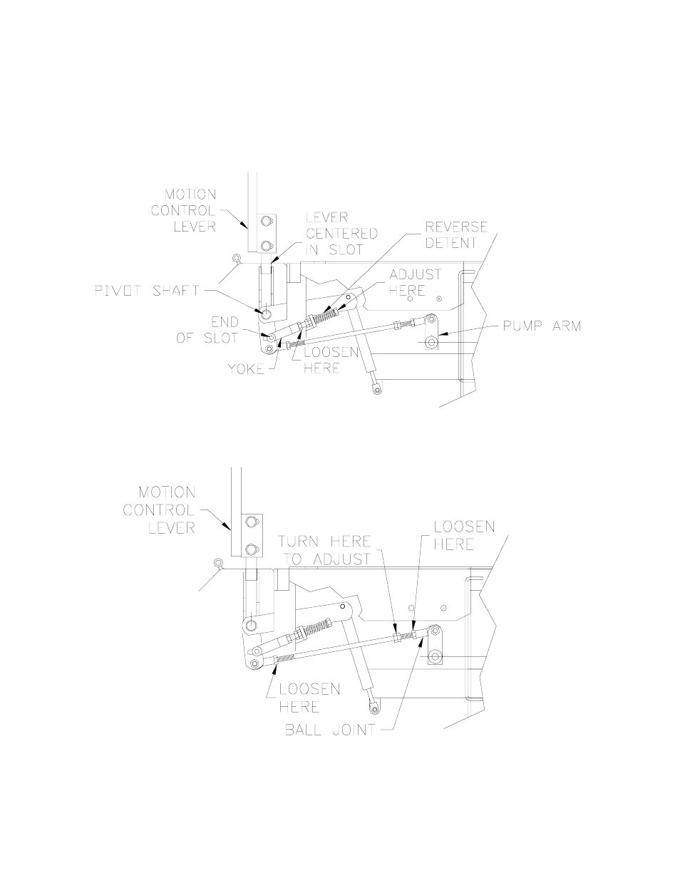 Yazoo/Kees ZT MAX ZKHP52233 User Manual | Page 9 / 21