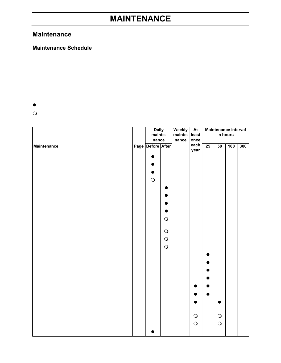 Maintenance | Yazoo/Kees 968999701/ZEKH52240 User Manual | Page 37 / 80