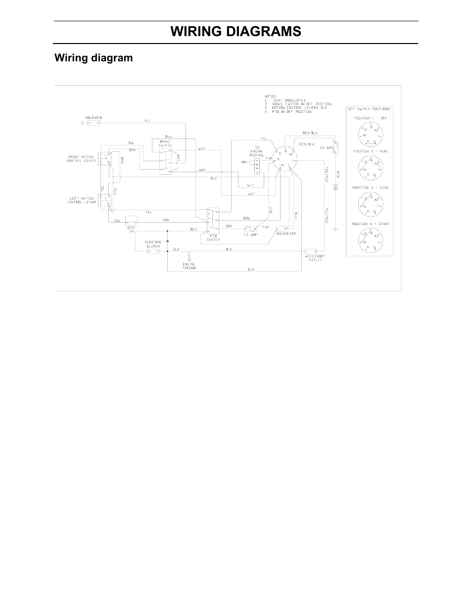 Wiring diagrams | Yazoo/Kees 968999701/ZEKH52240 User Manual | Page 65 / 80