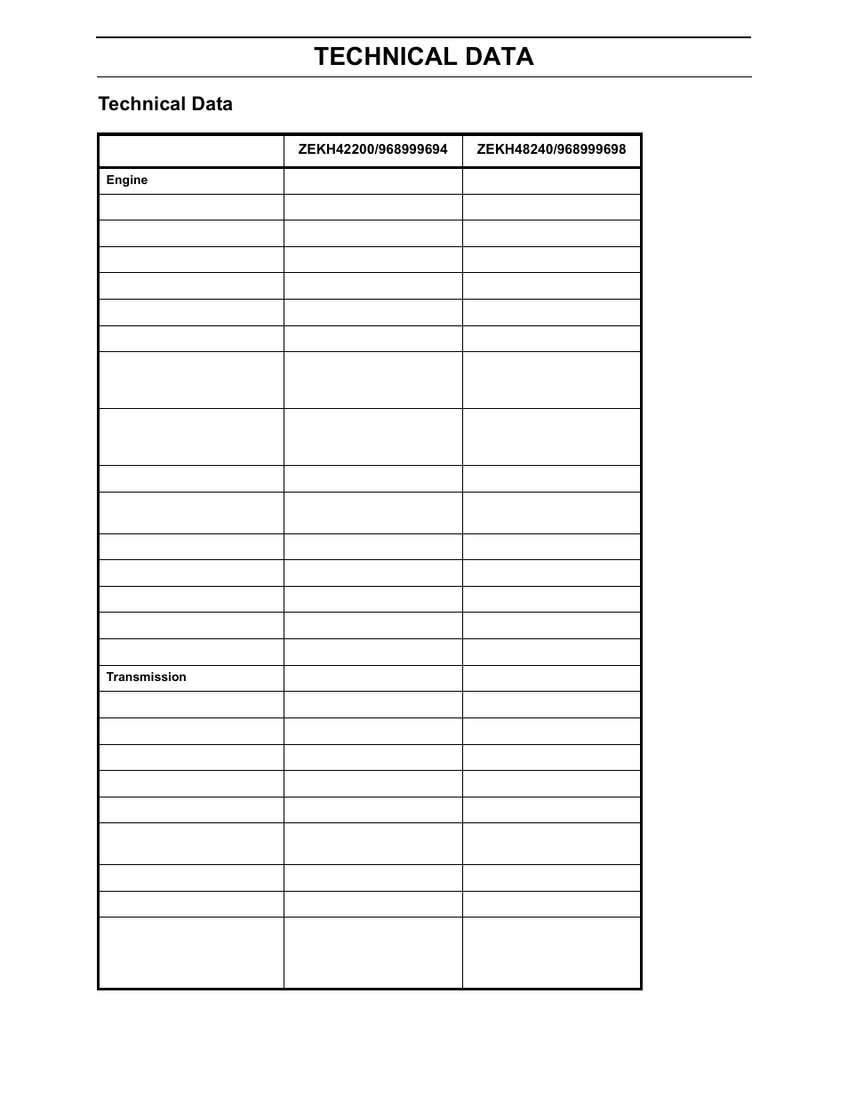 Technical data | Yazoo/Kees 968999701/ZEKH52240 User Manual | Page 66 / 80
