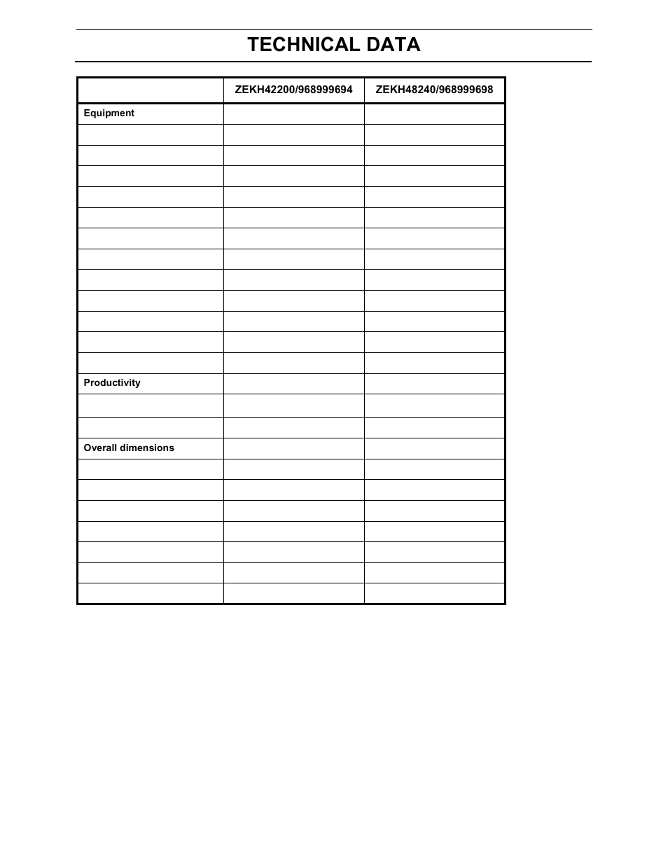 Technical data | Yazoo/Kees 968999701/ZEKH52240 User Manual | Page 67 / 80