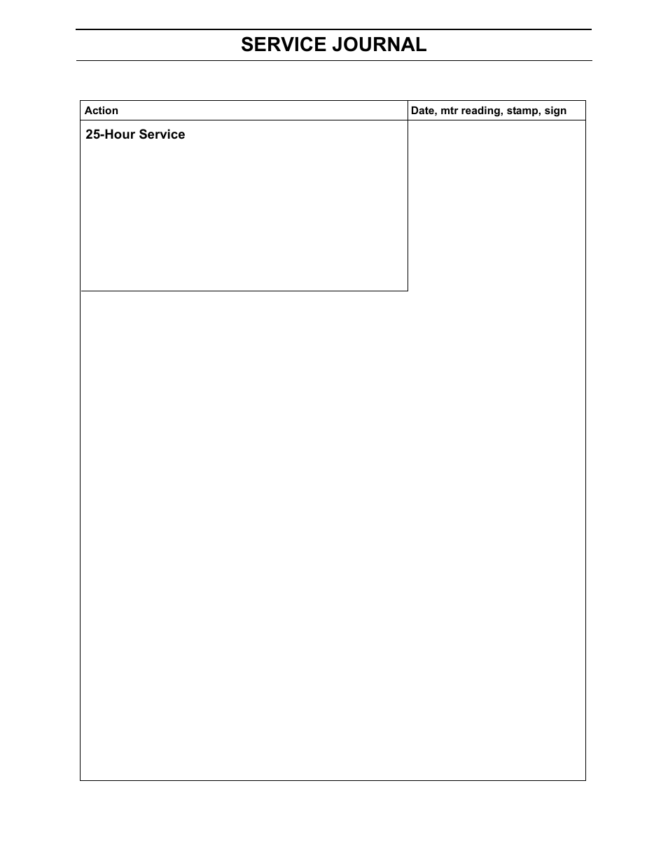 Service journal | Yazoo/Kees 968999701/ZEKH52240 User Manual | Page 74 / 80
