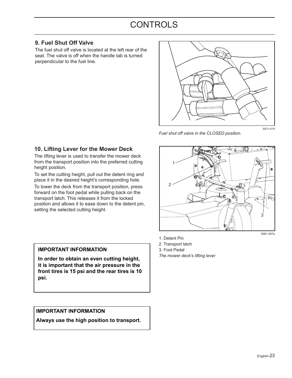 Fuel shut off valve, Controls | Yazoo/Kees 968999727 User Manual | Page 23 / 76